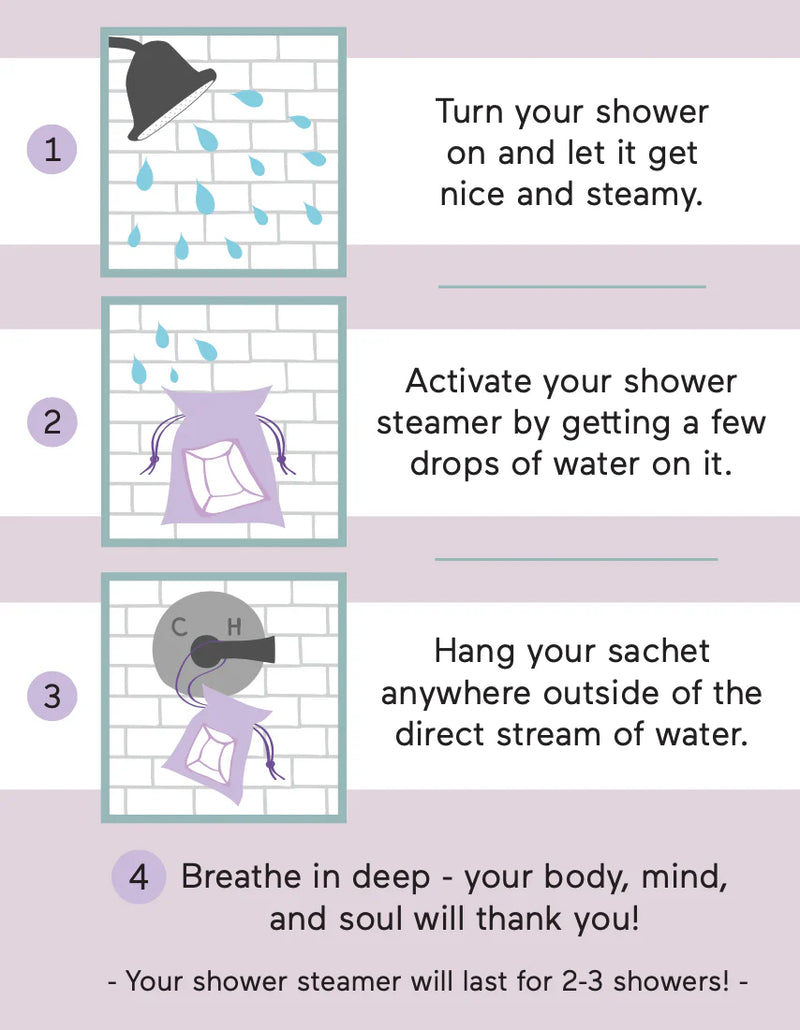 Turn your shower on and  let it get nice and steamy. Activate your shower steamer by getting a few drops of water on it. Hang your pouch anywhere outside of the direct stream of water. Breathe in deep - your body, mind,  and soul will thank you! 